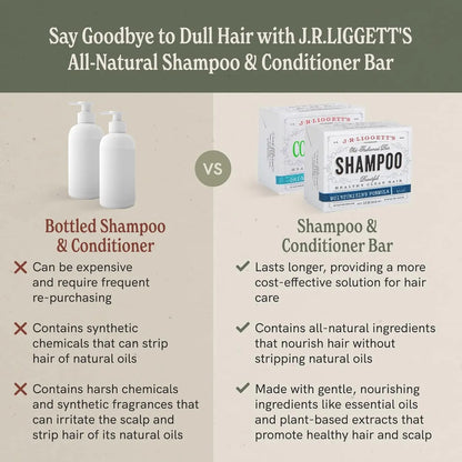 J.R.LIGGETT’S Shampoo Bars and Conditioner Set - Conditioner Bar 1.75Oz + Two Moisturizing Formula Shampoo Bars 3.5Oz - All-Natural Ingredients for Hair Clean, Soft, Tangle-Free - Made in the USA